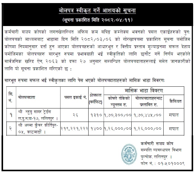 बोलपत्र स्वीकृत गर्ने आशयको सूचना