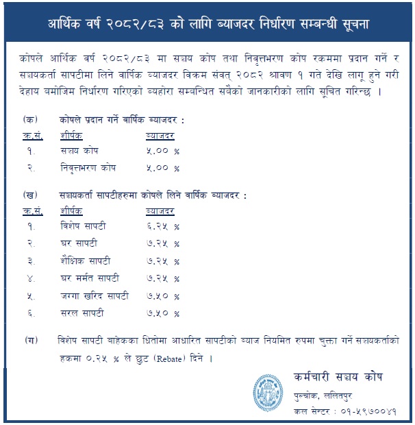 आर्थिक वर्ष २०८२/८३ को लागि ब्याजदर निर्धारण सम्बन्धी सूचना