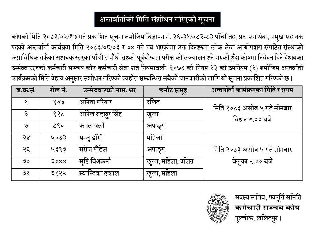 अन्तर्वार्ताको मिति संशोधन गरिएको सम्बन्धी सूचना